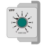 Fabercom VPP2 proportional controller